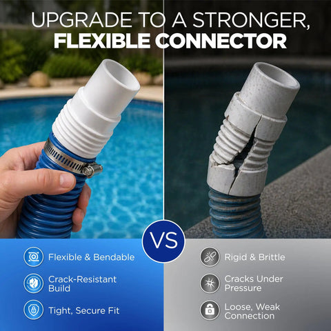 Comparing flexible vs brittle connectors of Heavy Duty 1.5 Inch Pool Filter Hose Kit 6 Ft 2 Pack With Reinforced Cuffs Clamps Adapters And PTFE Tape Included For Above Ground Pump Hose Replacement That Delivers Solid Water Flow.