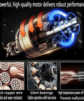 Portable Air Cooler With Integrated Water Reservoir And Three Fan Speeds, 12 Hour Timer Evaporative AC Unit For Home Office Or Workshop, No Sweat Cooling Setup That Leaves Every Corner Fresh And Breezy motor breakdown showing thick copper wire and silent bearings for stable performance.