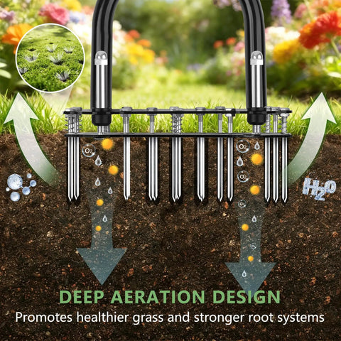Pro Grade Adjustable Lawn Aerator Tool With Rebound Spring And 16 Sharp Metal Spikes for Loosening Compacted Soil and Thatch