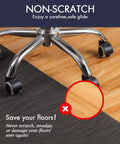 Office Chair Mat For Hardwood Floors And Hard Surfaces Under Desk Use Non Slip Heavy Duty PVC Desk Rug 36 Inch By 48 Inch With Smooth Silent Glide And Durable Rubber Backing Protects Wood Tile Laminate Espresso