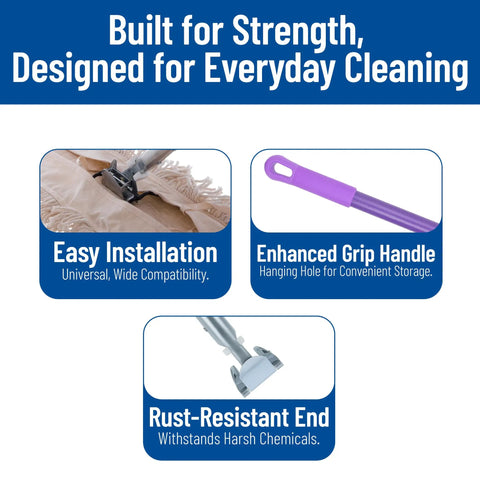60 Inch Fiberglass Dust Mop Handle With Clip On Jaw Clamp Connector For Quick Attachment To Compatible Frames And Heads For Floor Cleaning In Commercial Janitorial Use Purple features details like easy installation, enhanced grip, and rust-resistant end.