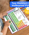 Child using Kid Friendly Periodic Table Poster Laminated 17x22 Inch Chemistry Element Chart With Tear Free Waterproof Dry Erasable Surface