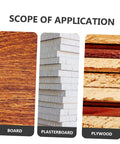 Scope of application showing board, plasterboard, and plywood for Self Centering Dowel Jig For Woodworking And Furniture Making