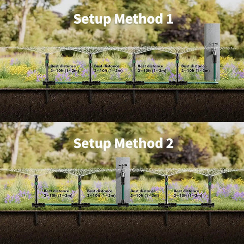 Two setup methods for Flexible Sprinkler System for Lawn and Garden Beds DIY Irrigation Kit with Adjustable Sprinkler Heads Above Ground Watering Solution for Lawn Flowers and Vegetables 50ft Garden Hose Included, showing water spray distance.
