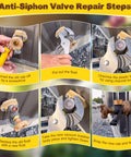 Step-by-step guide for installing 2 Pack Vacuum Breaker Float Kit And Anti Siphon Valve Repair Kit for Woodford RK 17VB Model 17 Wall Faucets.