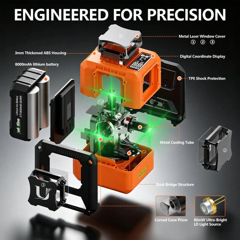 Top Shelf Green Laser Level With 3X360 Self Leveling Precision And Crisp Digital Readout, showing detailed internal components and battery.