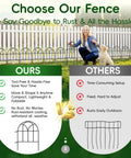 19 Pack Garden Fence Panels For Easy Install, 20.58 Feet Of Metal Fence vs competitor, highlighting rust resistance and easy setup