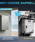 Heavy Duty 304 Stainless Steel Electrical Box Nema 4X Junction Enclosure Full Seam Welded Built Like A Tank Weather Sealed Housing 16X16X8 showcased in harsh outdoor conditions.