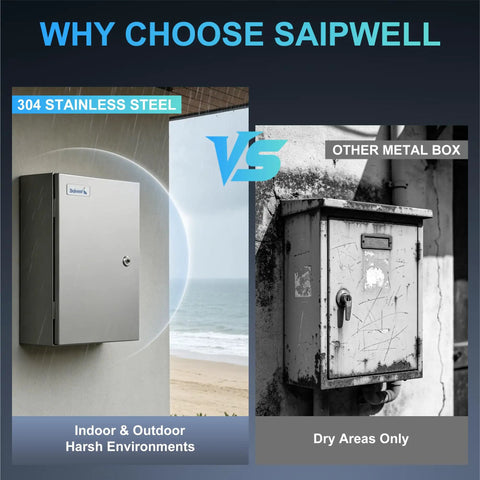 Heavy Duty 304 Stainless Steel Electrical Box Nema 4X Junction Enclosure Full Seam Welded Built Like A Tank Weather Sealed Housing 16X16X8 showcased in harsh outdoor conditions.