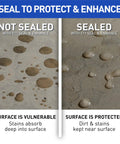 Comparison of surfaces showing Seal And Enhance Premium Sealing Solution For Stone And Tile Ready To Use Impregnator on right side.