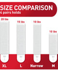 Size comparison chart for large picture hanging strips showing 4 pairs holding 20 lbs (XL), 15 lbs (L), 10 lbs (Narrow, M).