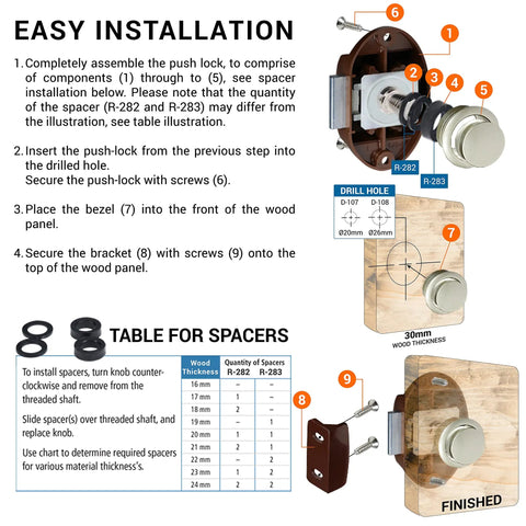 Grab This Slick Five Pack Of Concealed Push Button Drawer Locks For Cabinets And Cupboards Featuring Keyless Safety Latches To Keep Everything Locked Down Tight During Rv Motorhome Travel Large Size installation guide with components and measurements.