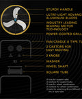 Diagram of 24 Inch Metal Drum Fan With High Velocity Airflow Up To 7700 CFM Three Speed Settings 360 Degree Tilt