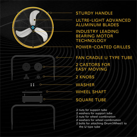 Diagram of 24 Inch Metal Drum Fan With High Velocity Airflow Up To 7700 CFM Three Speed Settings 360 Degree Tilt