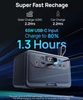Portable Power Station 89.6Wh LiFePO4 Battery With Solar Ready 100W AC Outlets And USB C PD Fast Charging display