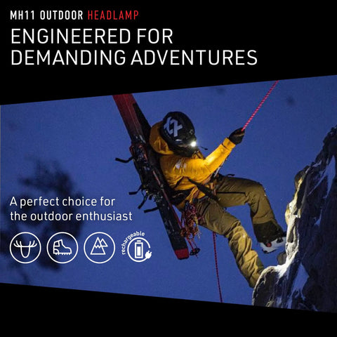 Climber with Rechargeable 1000 Lumen Headlamp With Bluetooth App Control, RGB Hunting Modes, Optisense Adaptive Beam, Aluminum Body, IP54 Helmet Light.