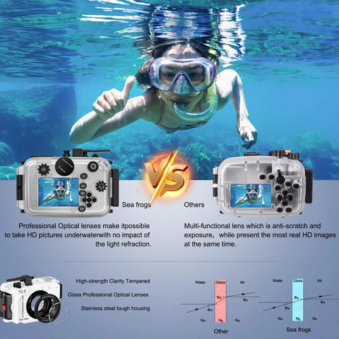 Woman snorkeling above water with Epic Underwater Camera Housing For Olympus TG7 With Red Filter, protective case comparison.
