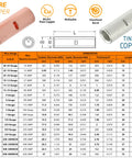 Specifications chart for 10 Packs 4 Gauge Butt Connectors Kit with Pure Copper Barrels and Tinned Copper, various sizes listed.