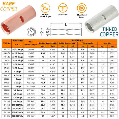 Specifications chart for 10 Packs 4 Gauge Butt Connectors Kit with Pure Copper Barrels and Tinned Copper, various sizes listed.