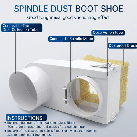 65mm Spindle Dust Boot Shoe For CNC Spindle Motor With Double Door Brush, 70mm brush, 100mm hose connection, steel plate.