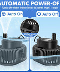 Automatic Pool Cover Pump With Water Sensor For Above Ground Pools, No Fuss Sump Pump For Pool Draining, shown in operation