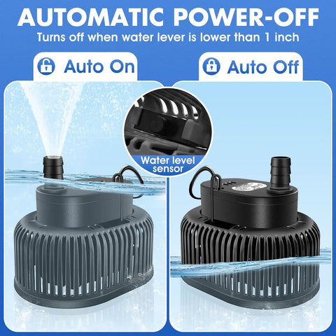 Automatic Pool Cover Pump With Water Sensor For Above Ground Pools, No Fuss Sump Pump For Pool Draining, shown in operation