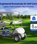 Beefed Up 48V 120Ah LiFePO4 Golf Cart Battery Upgrade Kit with LCD Monitor in golf cart on green course