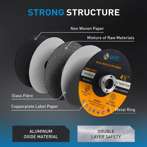Ultra Thin Cut Off Wheel Set For Metal And Stainless Steel 4.5 Inch 0.040 Inch Thick 50 Piece Pack With Durable Metal Center ANSI Safety Grinder Ready For Angle Grinders Fast Clean Cuts On Aluminum And Steel