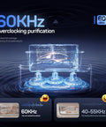 Diagram of Triple Frequency Ultrasonic Jewelry Cleaner With 50KHz 55KHz 60KHz Modes, showing 60kHz overclocked purification in action.