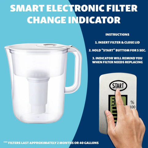 10-Cup Water Filter Pitcher With Five Replacement Filters And Electronic Change Reminder Compatible With Popular Filter Cartridges Water Pitcher Replacement Pack For Clean Tasting Water At Home Or Office with electronic filter indicator close-up