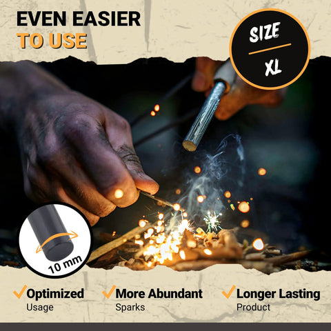 Fire Starter Survival Kit With 3 Eighth Inch Ferro Rod, Multi Tool Striker, Natural Fatwood Tinder, 15,000+ Strikes, Waterproof Flint Fire Steel, Built For Bushcraft, Camping And Emergency Gear in use creating sparks