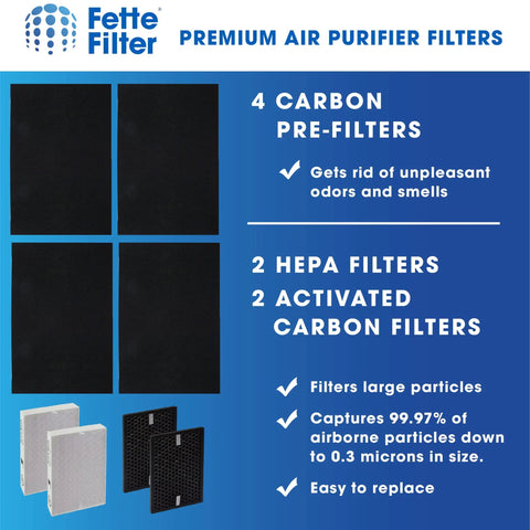 Top Notch HEPA Filter Kit For Honeywell InSight HPA5200B And HPA5250 Air Purifiers with True HEPA and Carbon Pre Filters displayed.