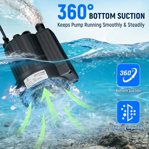 Professional Heavy Duty Submersible Sump Pump With Automatic Float Switch Delivers Kickass 1600 GPH Water Removal And Quiet Basement Drainage For Wet Basements submerged in water with 360° bottom suction.