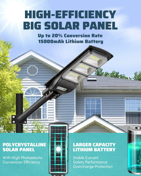 Ultra Bright Solar Street Light with high-efficiency solar panel installed on house roof