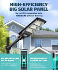 High-efficiency polycrystalline solar panel on Beefed Up 2000W Solar LED Street Light with 60,000LM, mounted near house.