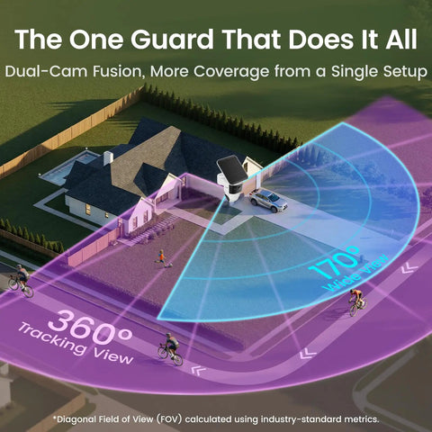Illustration of dual lens outdoor security camera system with 170 degree wide angle and 360 degree PTZ covering a house perimeter.