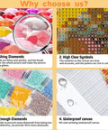 Close-up of Dope Dragon Diamond Painting Kit For Adults 5D Full Drill DIY Diamond Art Set details like beads, symbols, and canvas.