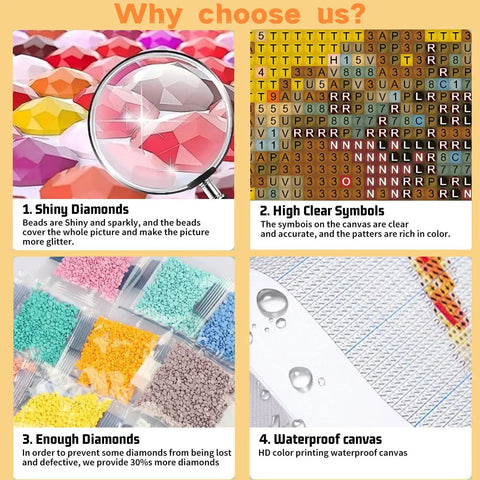 Close-up of Dope Dragon Diamond Painting Kit For Adults 5D Full Drill DIY Diamond Art Set details like beads, symbols, and canvas.