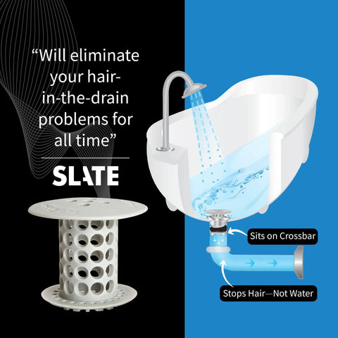 Illustration of Bathtub Drain Hair Catcher In-Drain Tub Strainer Clog Prevention alongside diagram showing usage in tub.