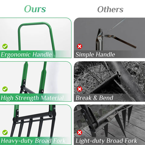 Comparison of ergonomic handle and durability features of Five Tined Broad Fork Garden Tool For Deep Digging And Soil Cultivation.