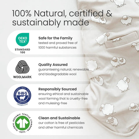 Ultimate Baby Sleep Sack For 4 Season Merino Wool Sleeping Bag With Organic Cotton Outer, certifications and benefits shown