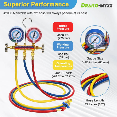Test And Charge Manifold Kit With Three And One Eighth Inch Color Coded Gauge Brass Manifold, Seventy Two Inch Hoses, Compatible With R22 R134A R404A, HVAC Gauges Set For Pros And DIY Techs, shown with burst pressure ratings and temperature range.