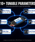 Shark G2 30A Brushless ESC With Water Cooling 2-4S Compatible infographic showcasing tunable parameters and features.
