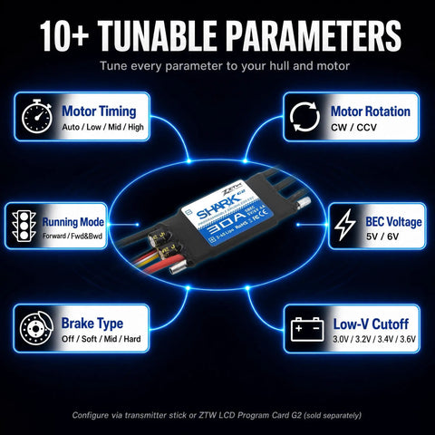 Shark G2 30A Brushless ESC With Water Cooling 2-4S Compatible infographic showcasing tunable parameters and features.