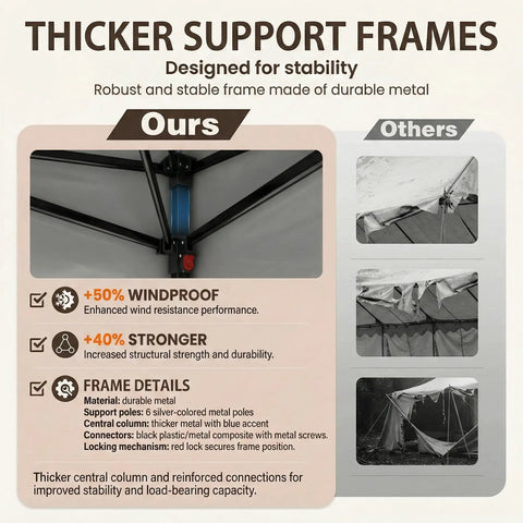 Comparison of thicker support frames for 11x11 Pop Up Gazebo With Mosquito Netting One Person Setup Water Resistant Backyard Canopy.
