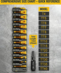Torx Star Punch And Security Bit Set, 13-Piece, S2 Steel Tamper-Proof Bits With Center Hole size chart, hex shank T4 TT5-TT40