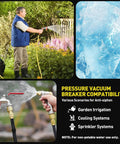 Pressure vacuum breaker assembly collage: gardener watering with hose, brass fittings close-up, and icy blue background