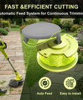 Beefed Up 0.080 Inch Trimmer Line Refills 11 Ft Spools For Grass Trimmers 18V 24V 40V Compatibility showing spool and cap
