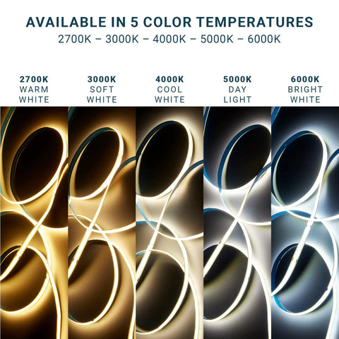 USB Powered Dimmable COB LED Strip Light 6 Foot Flexible And Cuttable 6000K Bright White 10W UL Listed color temperature options