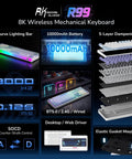 Flex Your Setup With This Next Level Tri Mode Wireless Gasket Mechanical Keyboard Featuring True 8KHz Polling Rate SoCd Support And Buttery Smooth Hot Swappable Keys For Gamers, featuring a 10000mAh battery and RGB lighting.